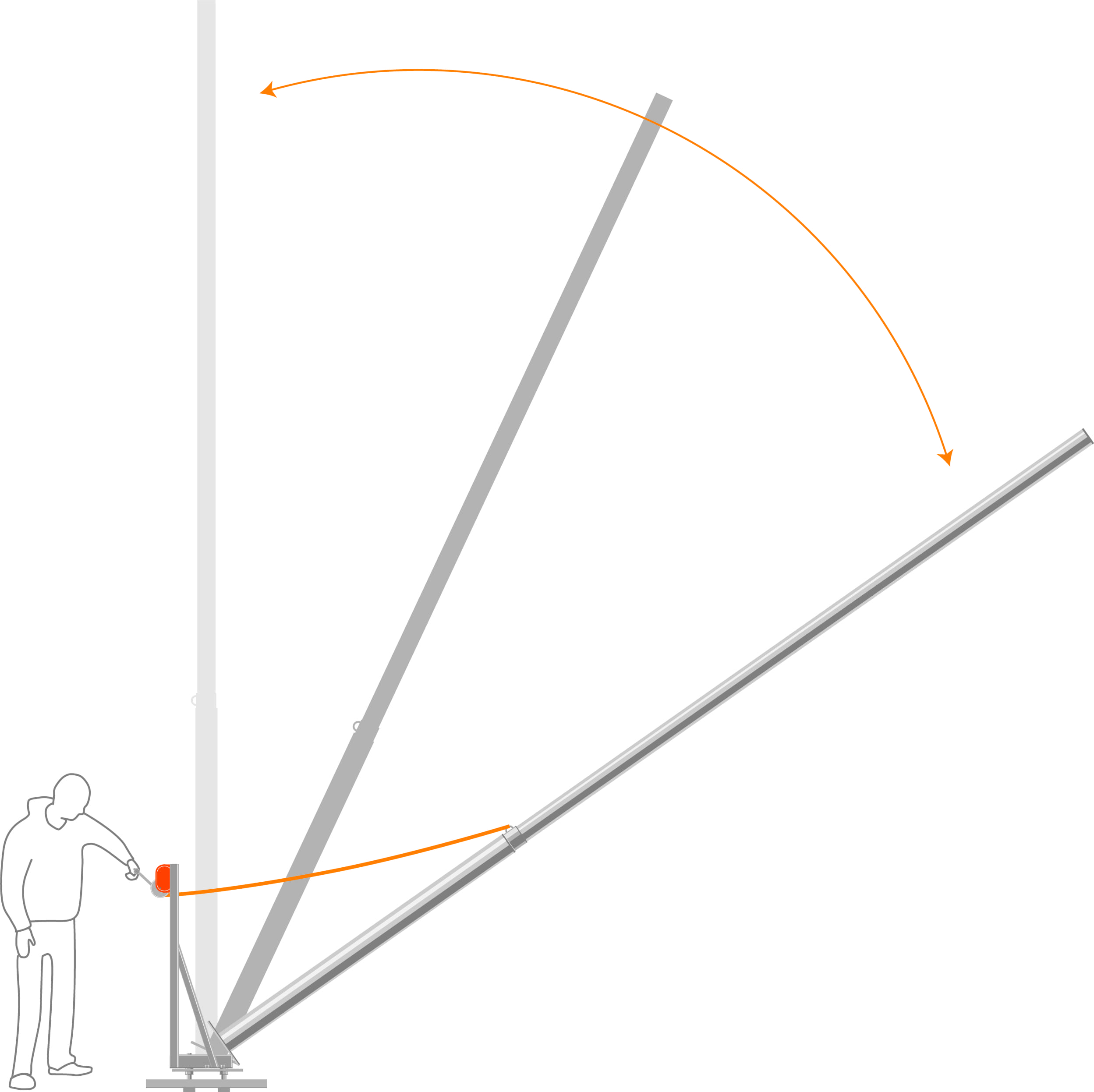 Lowering Progression